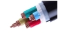 Il PVC ha isolato i cavi, 1.5mm2 - 800mm2 metropolitana del cavo elettrico di alta tensione XLPE fornitore