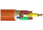 Il PVC IEC60502 ha inguainato il cavo zero Xlpe dell'alogeno del fumo basso isolato fornitore