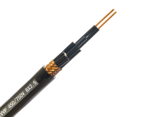La CINA N2XY 1x120mm2 Single Core High Purity Copper PVC Insulated Power Cable for Distribution 0.6/1kV fornitore
