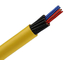 Il multi controllo di rame Unarmored dei centri 1.5mm2 cabla la norma di IEC della guaina del PVC fornitore