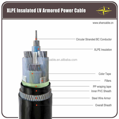 1-5 Core XLPE Cablo di alimentazione isolato con dimensioni del cavo 1.5-630mm2 E PVC / LSZH Jacket fornitore