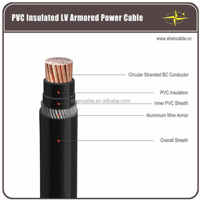 Cable isolante in gomma CPE con guarnizione Flessibile Classe 5 Conduttore di rame PVC Giacca Cable con guarnizione in gomma fornitore