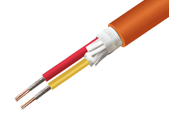 cavo del gruppo shenghua colore personalizzato a basso fumo zero cavo alogeno 1.5mm2 - 800mm2 protezione ambientale fornitore