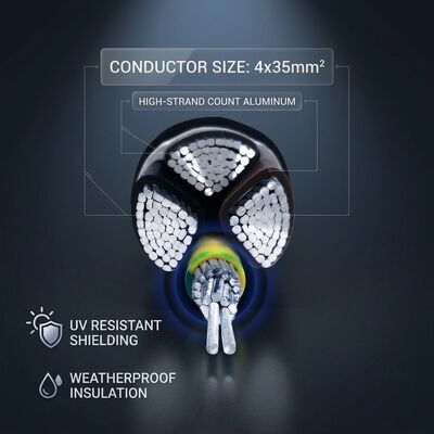 NYY 4x70mm2 Anti UV PVC Insulated Cable Direct Burial Sunlight Resistant 0.6/1kV IEC60502 fornitore