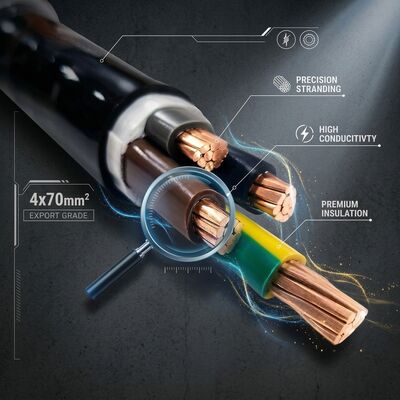 LSZH 3x2.5mm2 PVC Insulated Building Cable Low Smoke Zero Halogen Flame Retardant 450/750V fornitore