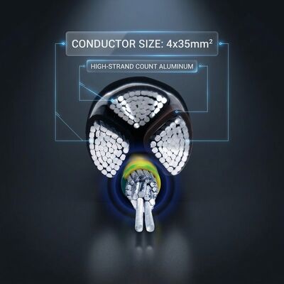N2XCH 4x25mm2 LSZH PVC Insulated Cable Low Smoke Zero Halogen 0.6/1kV IEC60502 fornitore