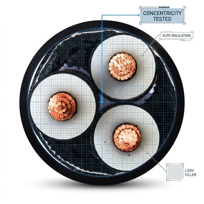 Cable di alimentazione isolante XLPE a basso fumo zero alogeno LSZH avvolto 0,6/1kV fornitore