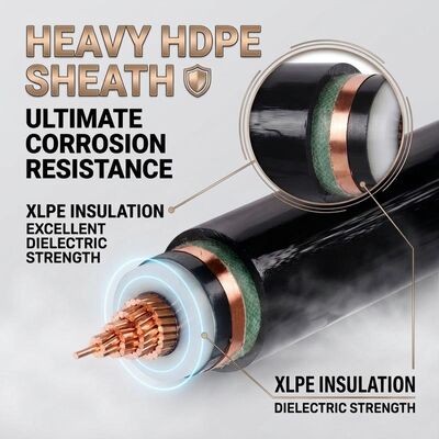 Low Smoke Halogen Free LSZH 0.6/1kV 5x16mm2 Copper XLPE Insulated Cable fornitore