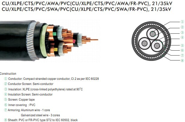 Cavo Elettrico BVR Multiplo 2mm In Rame – 5 Metri Per Modelli RC E Camper - Foto 2